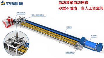 全自動(dòng)鑄造造型線